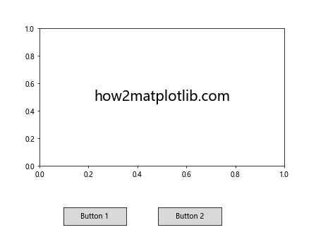 Matplotlib 按钮控件：交互式数据可视化的利器