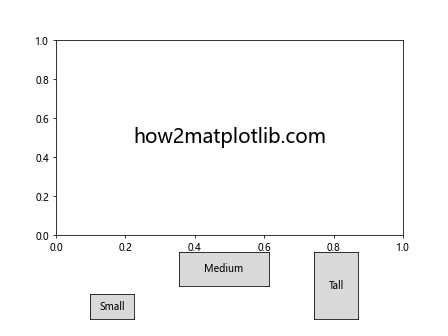 Matplotlib 按钮控件：交互式数据可视化的利器