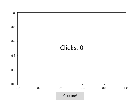 Matplotlib 按钮控件：交互式数据可视化的利器