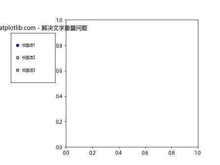 Matplotlib Radio Buttons：交互式数据可视化的强大工具