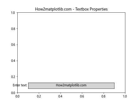 Matplotlib 文本框小部件：交互式数据可视化的强大工具