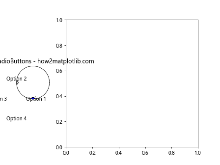 Matplotlib RadioButtons 尺寸调整全攻略