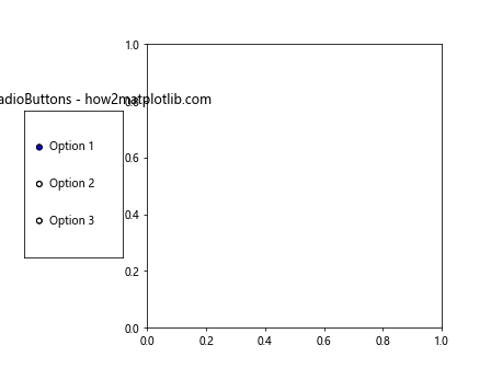 Matplotlib RadioButtons 尺寸调整全攻略