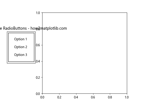 Matplotlib RadioButtons 尺寸调整全攻略