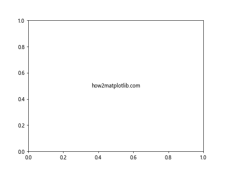 Matplotlib中Artist对象的窗口范围获取：深入解析get_window_extent()方法