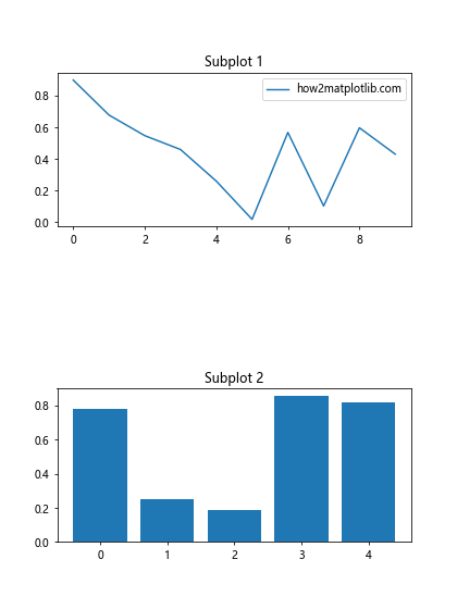 Matplotlib中Artist对象的窗口范围获取：深入解析get_window_extent()方法