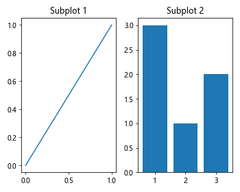 Matplotlib中Artist对象的窗口范围获取：深入解析get_window_extent()方法