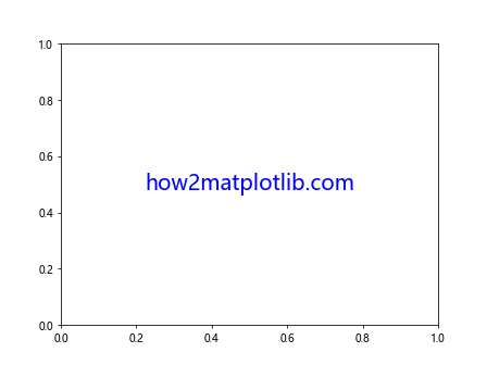 Matplotlib中Artist对象属性的全面探索：使用properties()方法