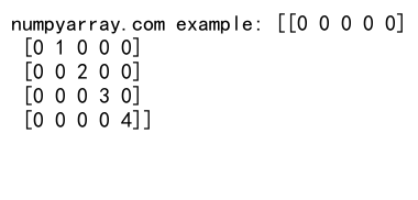 NumPy arange函数创建二维数组的全面指南