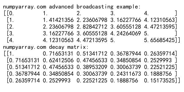 NumPy arange函数：创建等间隔数组的强大工具