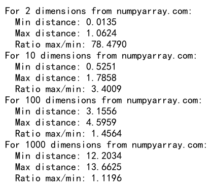 NumPy计算欧几里得距离：高效数组操作的实践指南