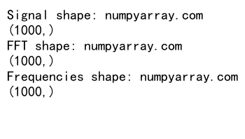 Python中使用NumPy创建向量的全面指南