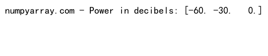 Python中NumPy的log()函数：高效数学计算的利器