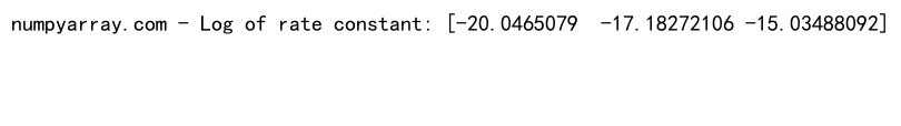 Python中NumPy的log()函数：高效数学计算的利器