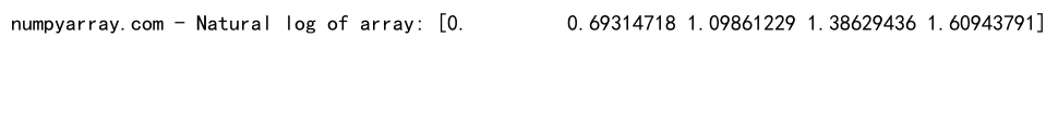 Python中NumPy的log()函数：高效数学计算的利器