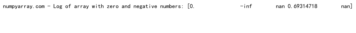 Python中NumPy的log()函数：高效数学计算的利器