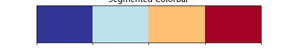 Matplotlib.pyplot.colorbar()函数：轻松添加色标，增强数据可视化效果