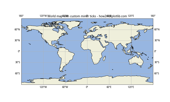 Matplotlib中的Axis.get_minorticklines()函数：获取次要刻度线详解