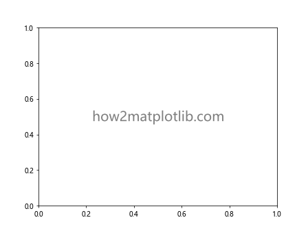 Matplotlib中使用Artist.get_path_effects()方法实现路径效果