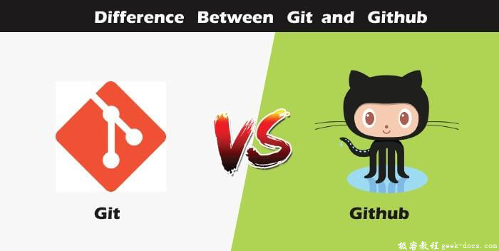 Git与Github对比