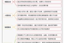 《文明现代化价值投资与中国》3.这40年来我们是如何发展壮大的|读后感|读书笔记