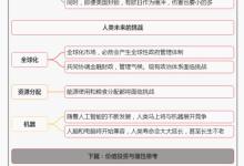 《文明现代化价值投资与中国》4.现在我们该如何面对竞争|读后感|读书笔记