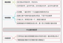 《文明现代化价值投资与中国》5.文明3.0时代的投资之道|读后感|读书笔记