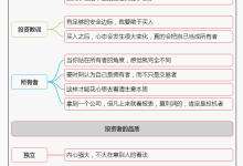 《文明现代化价值投资与中国》7.专业投资者的成长之路|读后感|读书笔记