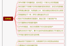 《坚守》1.因为一篇论文而进入金融行业|读后感|读书笔记