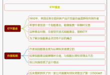 《坚守》5.ETF的诞生|读后感|读书笔记