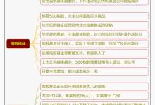 《坚守》8.坚信指数基金的未来|读后感|读书笔记