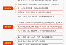 《洛克菲勒留给儿子的38封信》1.靠人不如靠自己|读后感|读书笔记