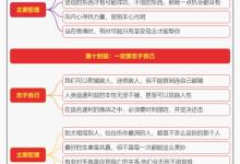《洛克菲勒留给儿子的38封信》4.追求持续性胜利!让成功变成习惯|读后感|读书笔记