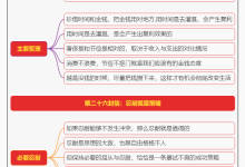 《洛克菲勒留给儿子的38封信》10.忍耐就是策略,冲动是魔鬼|读后感|读书笔记