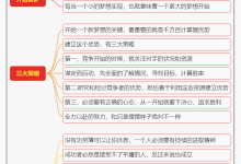 《洛克菲勒留给儿子的38封信》11.办法总比困难多|读后感|读书笔记